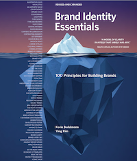 Brand Identity Essentials