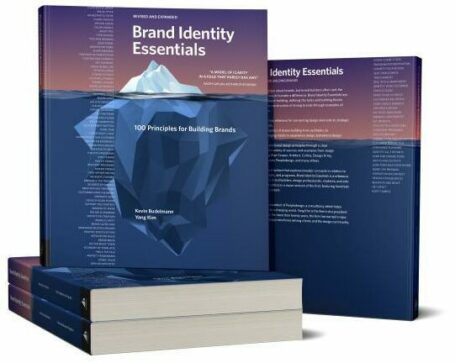 Brand Identity Essentials