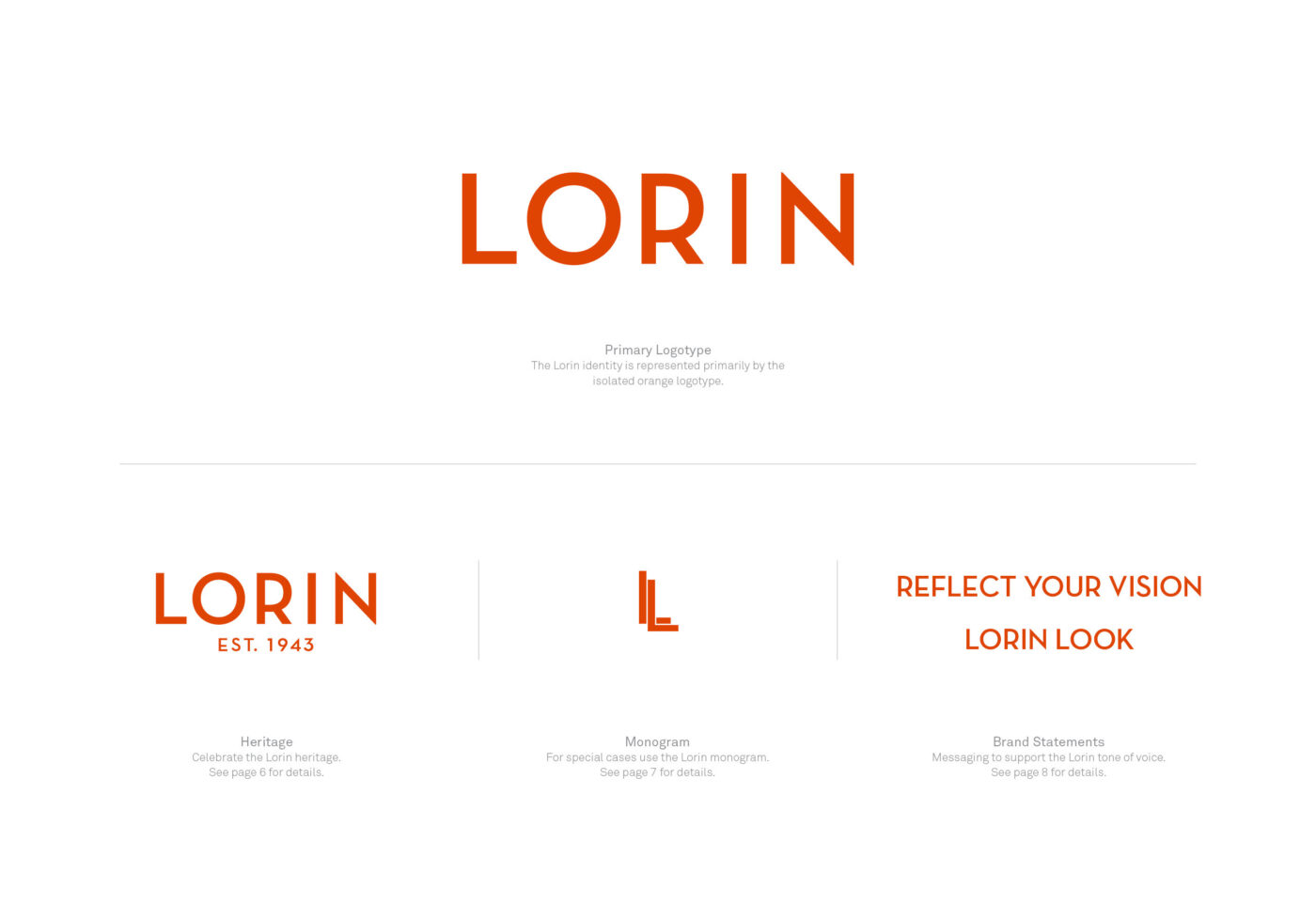 Peopledesign - Lorin